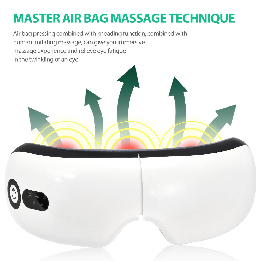 Smart Ögonmassager - Smart ögonmassager